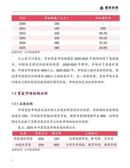 全面解读国产福利91精品一区二区三区:深度解析与趋势预测 全面解读国产福利91精品一区二区三区:深度解析与趋势预测